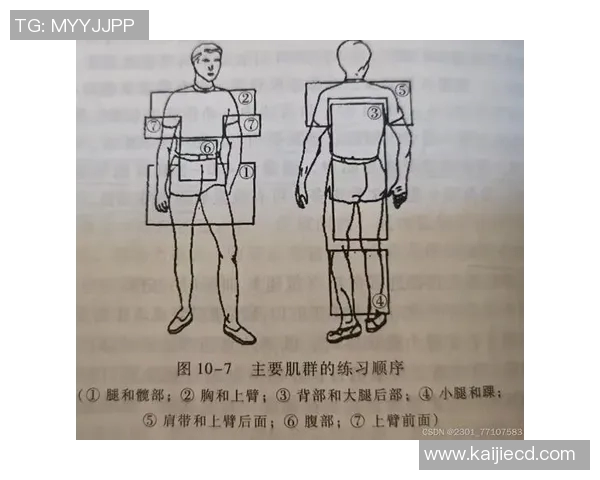 科学高效的训练方法与策略探索:提升运动表现与身体素质的全方位路径 科学高效的训练方法与策略探索:提升运动表现与身体素质的全方位路径