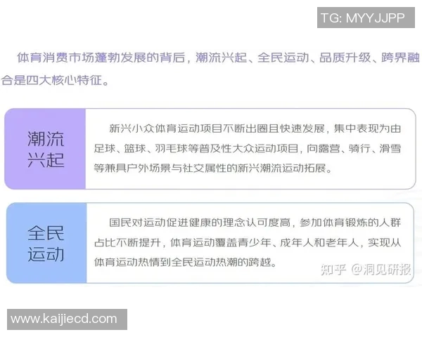 中国体育馆发展现状与未来趋势分析:推动体育产业与城市建设融合发展 中国体育馆发展现状与未来趋势分析:推动体育产业与城市建设融合发展