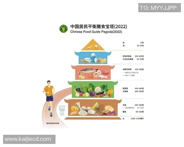 果蔬之美：探索健康饮食背后的营养秘密与生活方式的完美结合