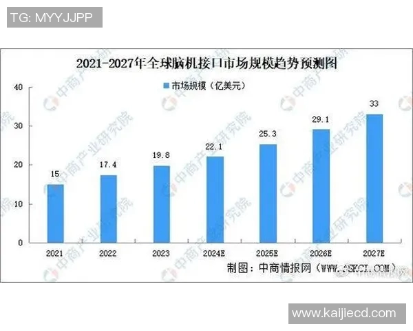 精雕机技术创新与应用发展趋势分析及市场前景预测