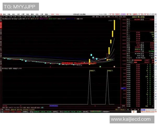 北京排球队在钻石联赛中的强势表现与未来展望分析